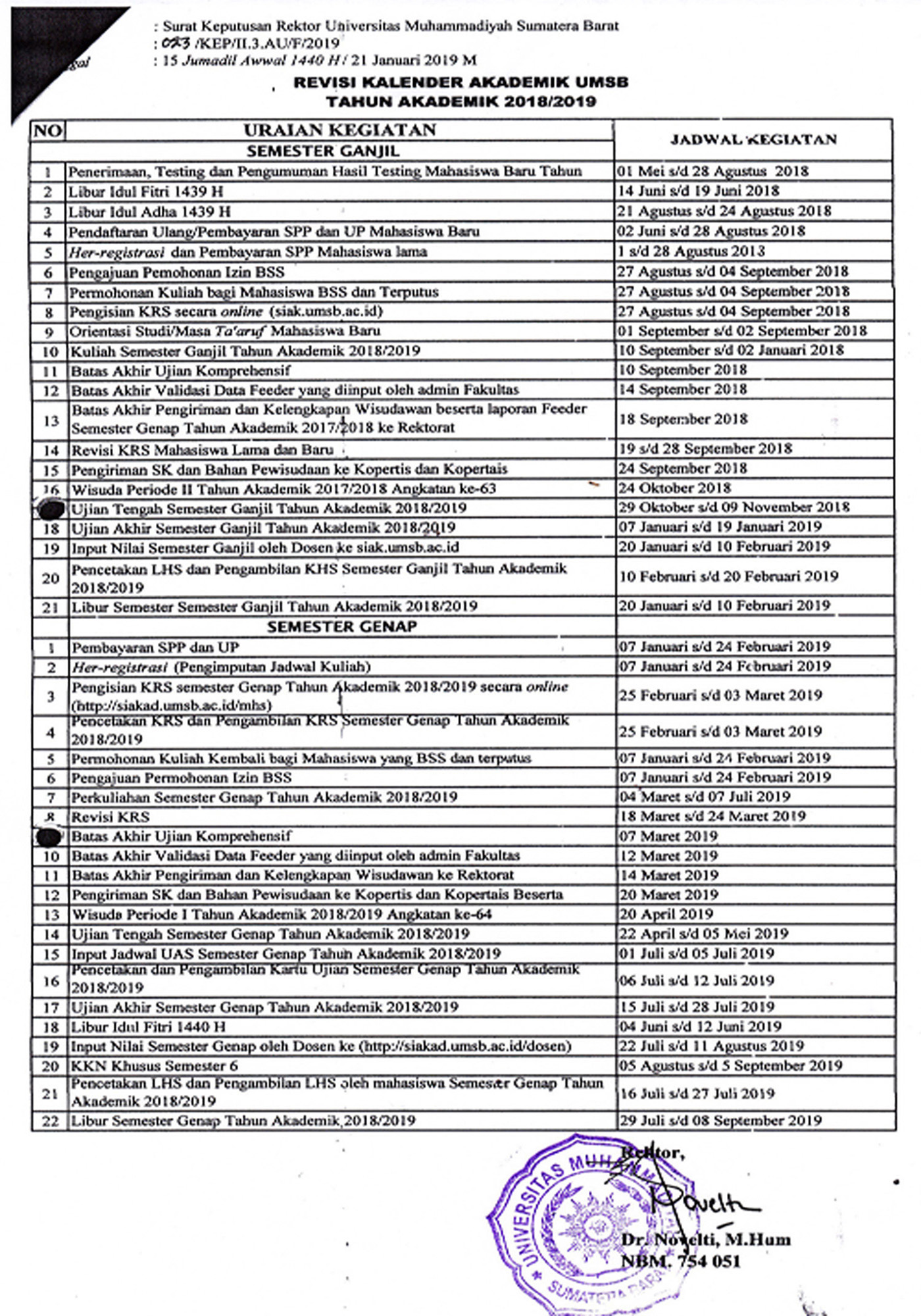 Kalender akademik terbaru Universitas Muhammadiyah Sumatera Barat